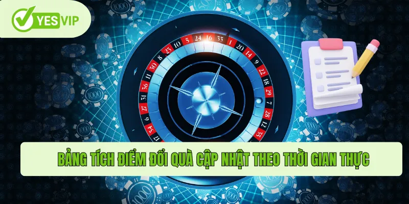Đăng Ký Yesvip Dễ Dàng – Trải Nghiệm Giải Trí Đầy Phấn Khích 3 Bảng tích điểm đổi quà cập nhật theo thời gian thực