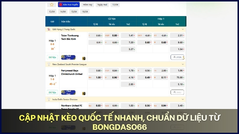 Cập nhật kèo quốc tế nhanh, chuẩn dữ liệu từ bongdaso66